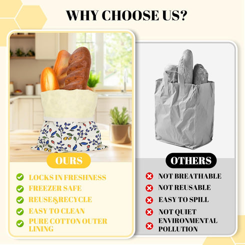 EHZYP 2 Pack 17x13 Inch Beeswax Bread Bags - Reusable Bread Storage Bags,Bees Wax Lined Bread Bags for Home Cooks fresh