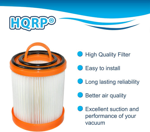 HQRP 2-pack Dust Cup Filter - Compatible with Eureka Vacuum Cleaners, DCF-3 DCF3 62136A Replacement