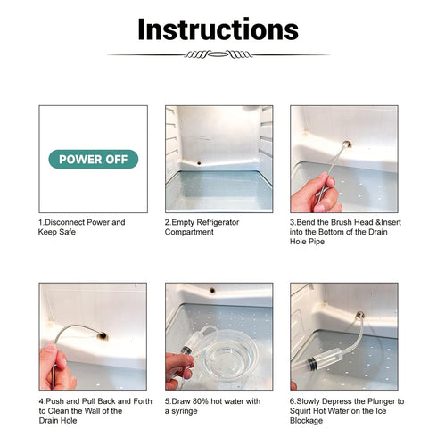 Ice Water Line Tool for Refrigerator, Thaw Water Line Part (One Pack)