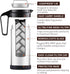 wedrink Cold Brew Coffee Maker, Borosilicate Glass Iced Tea Coffee Pitcher, Leak Proof Tritan (1.3L/44OZ)