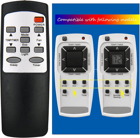 Replacement Remote Control for Frigidaire Air Conditioner Models FFTA103WA1, FFTA123WA1, FFTH102WA2, and more