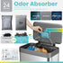Home Zone Living CleanAura Deodorizing Filter Kit with Charcoal Filter Bag and Magnetic Sticker to Eliminate Odor