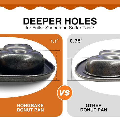 HONGBAKE 2 Pack Donut Pan, Upgraded Deepened 6 Cavity Mini Bagel Mold for Oven, Nonstick and Heavy Duty