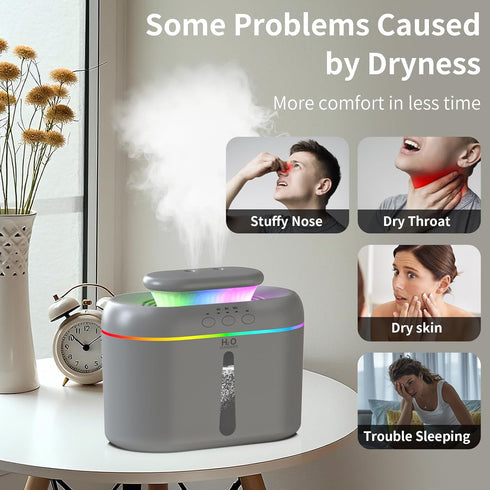 2L 28 NozzieEasy 7 humidifiers for bedroom humidifier Home Ultra-Quiet dB Quiet Supersized Cool Mist Air Humidifier