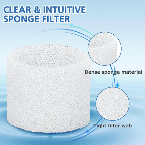 30 Pack Humidifier Replacement Filter for LEVOIT Dual150, Dual200S, Classic300(S), LV600S Series