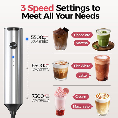 YARRAMATE Rechargeable Milk Frother with Stand, Coffee Frother Stirrer Wand, Handheld Drink Mixer with Stainless Steel