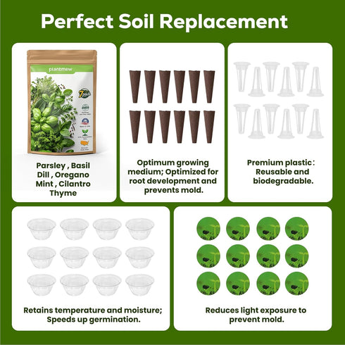 12-Pod 7 Pack Gourmet Herb Seed Kit Compatible with All Hydroponics, Varieties - Basil, Parsley, Thyme, Mint, Cilantro
