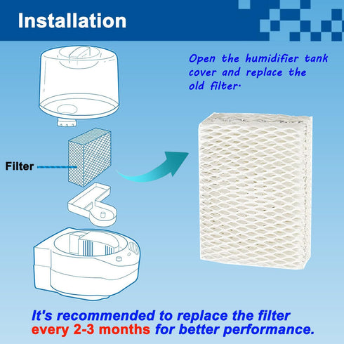 6 Pack WF813 Humidifier Filter Replacement, Upgraded Wick Filter for ReliOn RCM-832, ProCare PCWF-813, Equate EQWF813