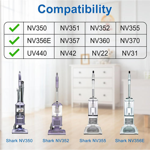 3 Packs Upholstery Tool, Crevice Tool and Dust Brush for Shark Navigator Lift-Away Vacuum Cleaner Models NV350-NV370