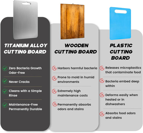EBTULF 2025 Titanium Alloy Cutting Board Pure Titanium Cutting BoardDouble-Sided VersatilityThe New Model