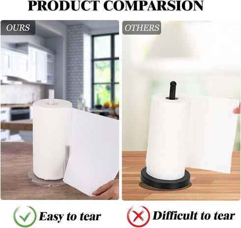 Clear Acrylic Paper Towel Holder, Premium Countertop Dispenser Stand for Kitchen, One-Handed Manipulation (DP014)