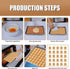 Christmas Silicone Molds Mini Xmas Tree & Gingerbread Candy Chocolate Mould, Non-Stick Baking Mold for Cake Decor, 2Pcs