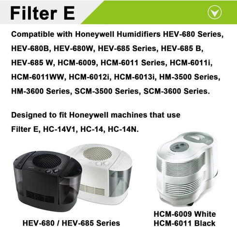 Lemige 3 Pack HC14 Filter E, Compatible with HC-14 Series, Models HCM-6009, HCM-6011, HEV680, HEV685