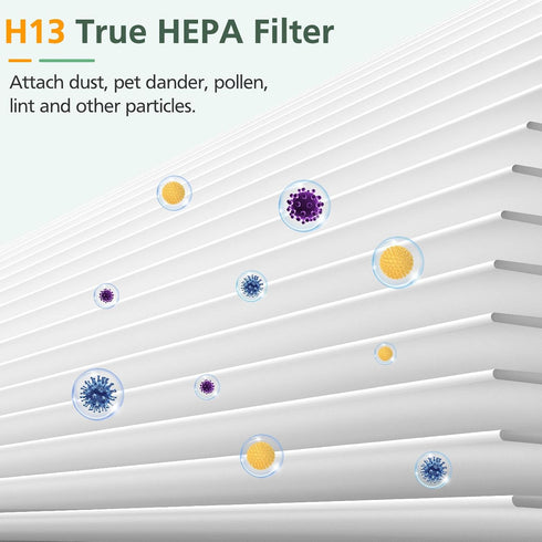 AP-T10FL Replacement Filter for HoMedics AP-T10-BK/W, 360-Degree H13 True HEPA Filter, 2 Pack