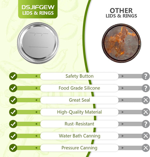DSJIFGEW 52Pcs Premium Canning Lids - Rings for Regular Mouth Mason Jars, Food Grade Split-Type Metal Canning Kerr Jar