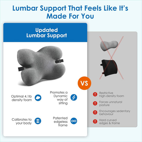 Lumbar Support Pillow for Office Chair Car Lumbar Pillow Lower Back Pain Relief Memory Foam Back Cushion with 3D Mesh Cover Gaming Chair Back Pillow by Niceeday