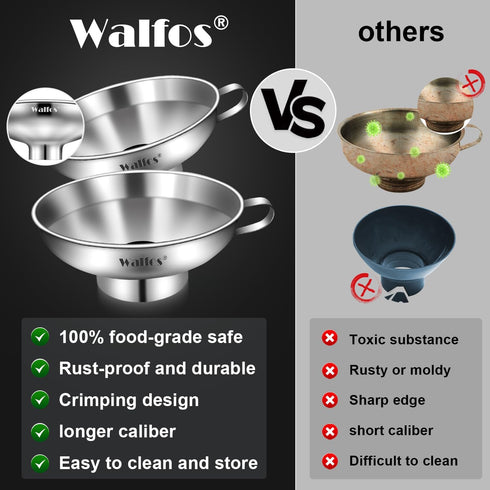 Walfos 2 Pack Stainless Steel Wide-Mouth Funnel with Handle for Wide and Regular Mason Jars, Kitchen Use