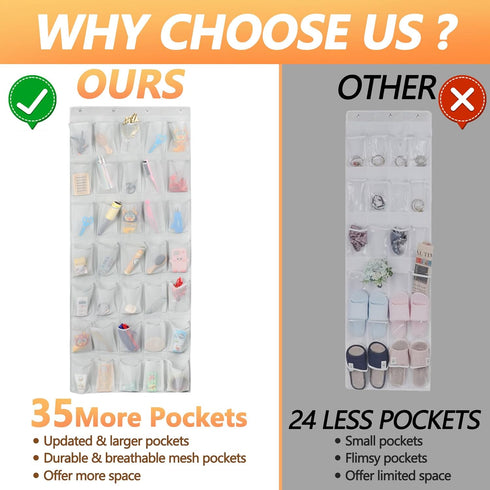35 Large Pockets Over the Door Shoe Organizer, Hanging Shoe Storage Bag with 4 Metal Hooks for Large Capacity