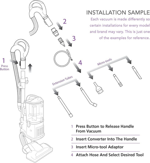 MaximalPower Mini/Micro Vacuum Cleaner Attachment Tool Kit, 8 Pcs Set
