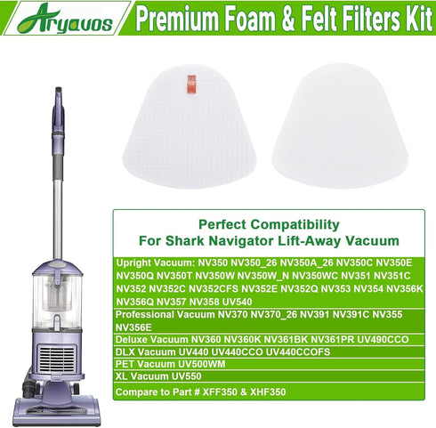 4 Foam & Felt Filters Replacement for Shark Navigator Lift-Away Vacuum Models ZU503AMZ, NV350, NV351, NV352, NV355,