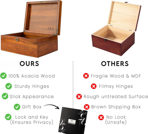 LUSH & STYLE Keepsake Box, Decorative Wooden Storage Box with Hinged Lid & Locking Key, Size 11X9X5 Inches