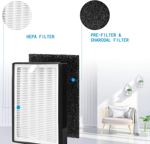 H126 Replacement HEPA Filter, Compatible with Levoit LV-H126, Includes 2 HEPA Filters and 8 Activated Carbon