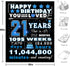 21st 21st 21 Birthday Gift for Him Birthday Gift Blanket, Year Old Birthday Gifts for Men