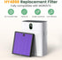 HY4866 True HEPA Replacement Filters for MORENTO, WESTHEY, YIOU M1 Air Purifier, 2-Pack H13 Ture HEPA