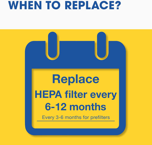 Aerostar HEPA Replacement Air Purifier Filter for Winix Filter A, 115115, 5500-2, C535 & Others, 1 HEPA + 4 Carbon