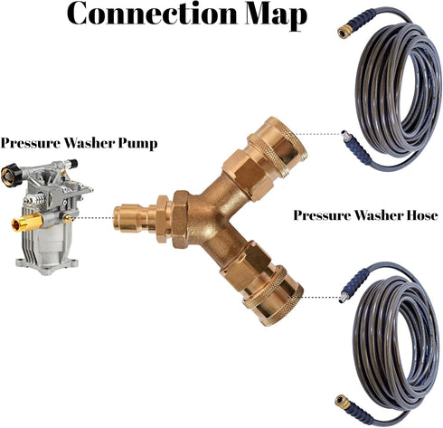 xiangxu Pressure Washer Tee, 3/8 Inch Fitting Splitter Coupler to Connect Two Guns to One Power Washer, 4.0 GPM