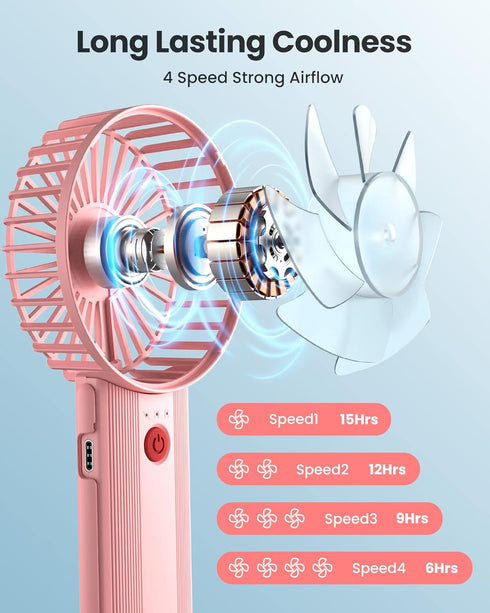 Mini Portable Folding Handheld Fans USB Rechargeable Personal Fan Neck Desktop 4-speed 3-in-1 Silent Handheld small Fan 6-15 hours battery life Suitable for summer travel Camping Outdoor Kids Gift by AaoLin