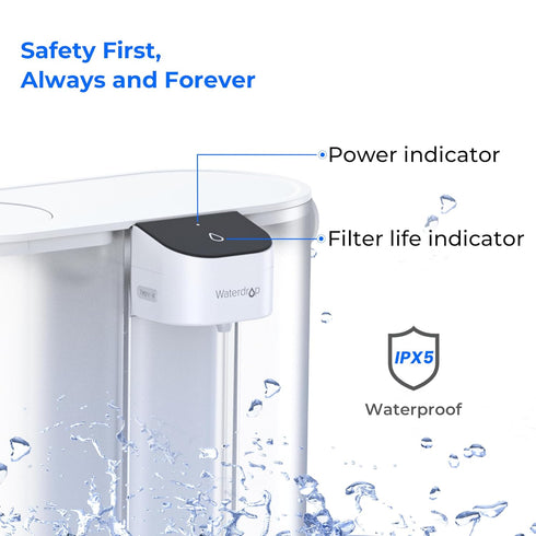 Waterdrop Compact Electric Water Filter Pitcher, 200-Gallon Filter for Fridge, NSF/ANSI 42&53&401, 14-Cup, White