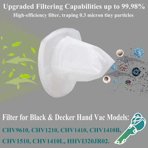 8 Pack Replacement Filter for Black & Decker Power Tools - VF110 Vacuum CHV9610 CHV1210 CHV1510 CHV1410 CHV1410B