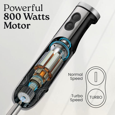 Zulay 3-in-1 Immersion Blender, 800 Watt Handheld Blender with 12 Speeds, Whisk, Frother & Stick Blender for Smoothies