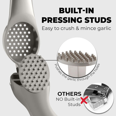 Set Zulay Kitchen Large Premium Garlic Press Rust Proof & Dishwasher Safe, Bigger Bowl Garlic Mincer Tool with Silicone