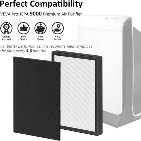 ProHEPA 9000 True HEPA Filters Replacement, Compatible with VEVA ProHEPA 9000, 4 True HEPA Filters