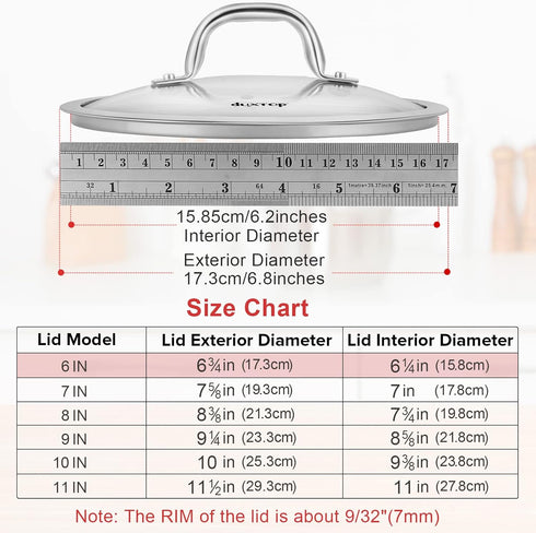 Duxtop Cookware Glass Replacement Lid, 6-3/4inch Exterior Diameter, 6-1/4inch Interior Diameter