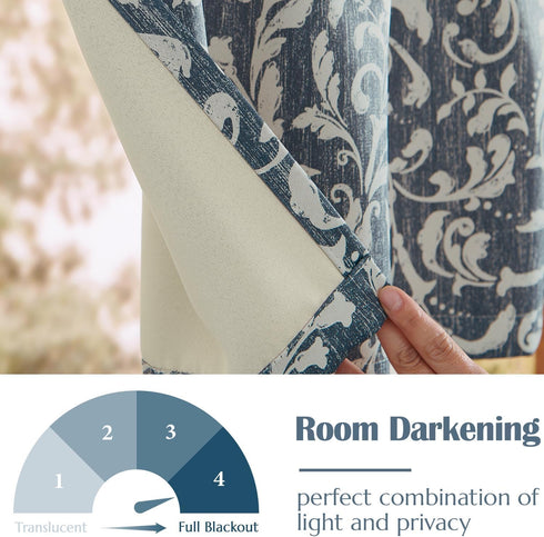 jinchan Floral Valance Curtain for Kitchen, Living Room, Vintage Flower Blue Valance, Room Darkening Window Treatment,