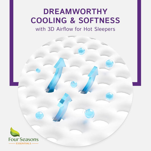 RV King Waterproof Mattress Protector (72" Wx80" L) – Premium Fitted Sheet Style Cover Against Dust Allergens