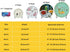 Black Iron Plate Stand - 8 Inch Plate Holder for Displaying Cookbooks, Pictures, and Decorative Plates (1 Pack)