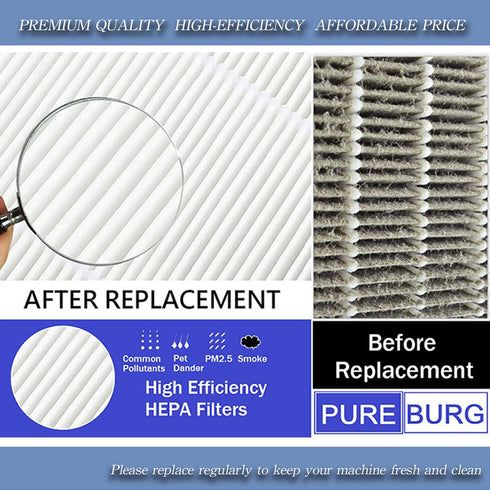 AM99 Replacement True HEPA Filters 6-Pack by PUREBURG for AURORA, 4WDKING, KENGEE, TILKOM Electrical Air Purifier, H13