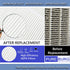 PUREBURG RP-AP088 Replacement Filters Compatible with RENPHO RP-AP088-F1, Fits RP-AP088W RP-AP088B Air Purifiers