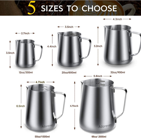 Milk Frothing Pitcher, 600ml 20oz Thicker Version Stainless Steel for Coffee Cappuccino Latte Art