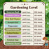 10 Pack: (10 Pack) Seedboy Organic Non GMO Herb Variety Basil, Cilantro, Mint, Oregano, Parsley, Thyme, Chives, Dill