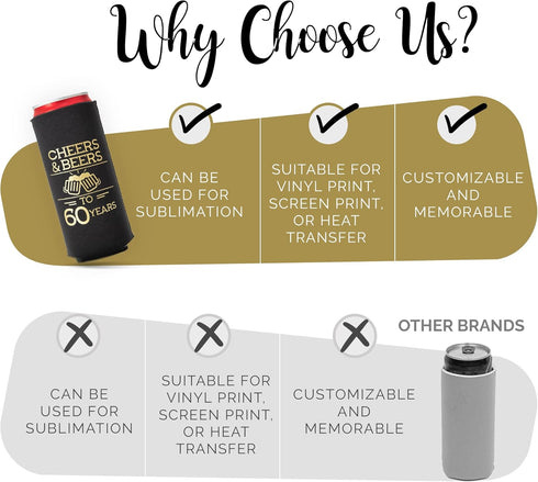 Cheers to 60 Years Can Coolers, Set of 12 - Black and Gold 60th Birthday Party Favors and Decorations for Men and Women