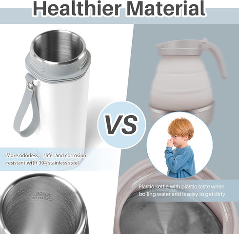 Travel Electric Kettle, Fast Water Boil Small Portable Kettle, Stainless Materials Automatic Shut off Tea Pot, Dry
