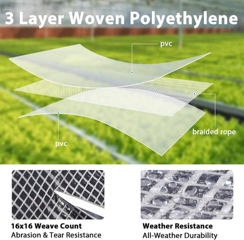 16 10x20FT Grommets, ANGAR Mil Heavy Duty Clear Greenhouse Tarp, Waterproof Clear Tarps with UV Resistant Greenhouse