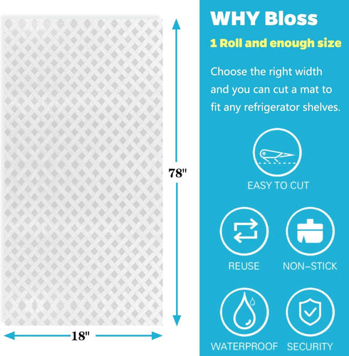 Bloss Refrigerator Liners for Shelves, Washable Fridge Shelf Liners, Roll Pack (Grid, 18"X78") (Clear-Grid)