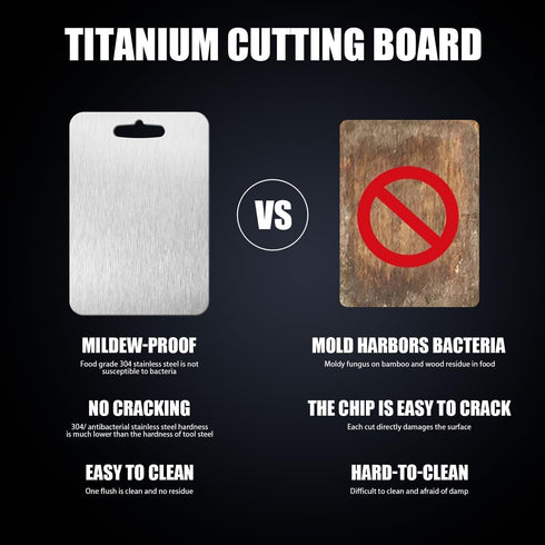 SIMOTOS 100% 2025 (12 9 inch) Titanium Cutting Board, Pure Food-Grade Titanium Chopping Board, New Double-Sided