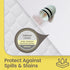 18" SafeRest Waterproof Mattress Protector Full Size Absorbent Breathable Soft Fitted Bed Cover with Deep Stretchable